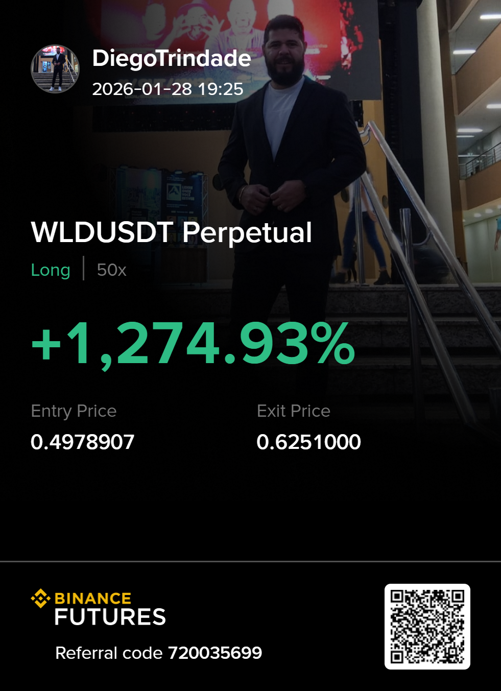 Resultado Binance